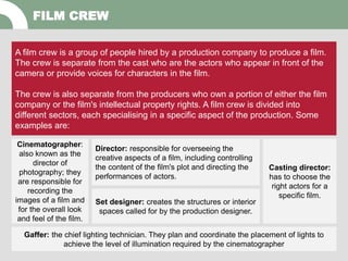FILM CREW
A film crew is a group of people hired by a production company to produce a film.
The crew is separate from the cast who are the actors who appear in front of the
camera or provide voices for characters in the film.
The crew is also separate from the producers who own a portion of either the film
company or the film's intellectual property rights. A film crew is divided into
different sectors, each specialising in a specific aspect of the production. Some
examples are:
Gaffer: the chief lighting technician. They plan and coordinate the placement of lights to
achieve the level of illumination required by the cinematographer
Set designer: creates the structures or interior
spaces called for by the production designer.
Casting director:
has to choose the
right actors for a
specific film.
Director: responsible for overseeing the
creative aspects of a film, including controlling
the content of the film's plot and directing the
performances of actors.
Cinematographer:
also known as the
director of
photography; they
are responsible for
recording the
images of a film and
for the overall look
and feel of the film.
 
