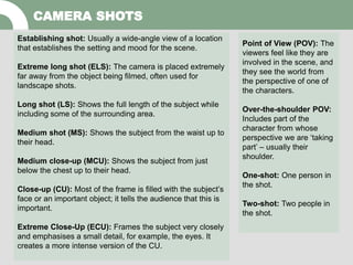 CAMERA SHOTS
Establishing shot: Usually a wide-angle view of a location
that establishes the setting and mood for the scene.
Extreme long shot (ELS): The camera is placed extremely
far away from the object being filmed, often used for
landscape shots.
Long shot (LS): Shows the full length of the subject while
including some of the surrounding area.
Medium shot (MS): Shows the subject from the waist up to
their head.
Medium close-up (MCU): Shows the subject from just
below the chest up to their head.
Close-up (CU): Most of the frame is filled with the subject’s
face or an important object; it tells the audience that this is
important.
Extreme Close-Up (ECU): Frames the subject very closely
and emphasises a small detail, for example, the eyes. It
creates a more intense version of the CU.
Point of View (POV): The
viewers feel like they are
involved in the scene, and
they see the world from
the perspective of one of
the characters.
Over-the-shoulder POV:
Includes part of the
character from whose
perspective we are ‘taking
part’ – usually their
shoulder.
One-shot: One person in
the shot.
Two-shot: Two people in
the shot.
 