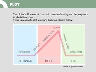 PLOT
The plot of a film refers to the main events of a story and the sequence
in which they occur.
There is a specific plot structure that most stories follow:
Source: bit.ly/PlotStructureAC
 