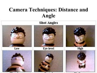Camera Techniques: Distance and Angle                                                                  