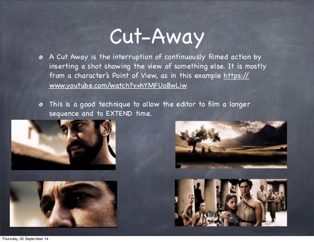cut in shot example Cut shot examples youtube.
