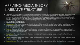 APPLYING MEDIA THEORY –
NARRATVE STRUCTURE
 Sinister is mainly a linear narrative as all the events proceed in a chronological order. However at the
start of the film there s seemingly a flash forward as it cuts from the death of the previous house
owners to the new family arriving. Furthermore, the film appears to be a closed narrative as there is
a clear beginning, middle and end and there is only one narrative strand running through it, making
the film a single plot. Moreover, the plot is parallel and first person is used.
 NARRATIVE COMPONENTS:
 Characters: The main characters in this film are Ellison and his family, Tracy, Ashley and Trevor. Also
the main antagonist Bughuul is an important feature to the narrative as he sets up the conflict
between good and evil.
 Events: Ellison and his family move into a new house and discover it is haunted by a supernatural
spirit who murders families and consumes the souls of children. The antagonist consumes Ashley and
uses her to murder the family.
 Locations: The main location is the new house and the surrounding areas where the family have
recently moved.
 Time: The timescale is very brief, it takes about five days for the plot to reach its climax, we also know
it takes place in 2012.
 Issues/themes: The main issues and themes of the film are death and the destruction of innocence.
 