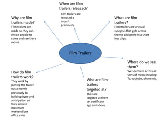 Film Trailers 
What are film 
trailers? 
Film trailers are a visual 
synopsis that gets across 
theme and genre in a short 
few clips. 
Why are film 
trailers made? 
Film trailers are 
made so they can 
entice people to 
come and see there 
movie. 
How do film 
trailers work? 
They work by 
putting the trailer 
out a month 
previously to 
build up hype and 
anticipation so 
they achieve 
maximum 
weekend box 
office sales. 
Who are film 
trailers 
targeted at? 
They are 
targeted at there 
set certificate 
age and above. 
Where do we see 
them? 
We see them across all 
sorts of media inluding: 
Tv, youtube, phone etc. 
When are film 
trailers released? 
Film trailers are 
released a 
month 
previously. 
