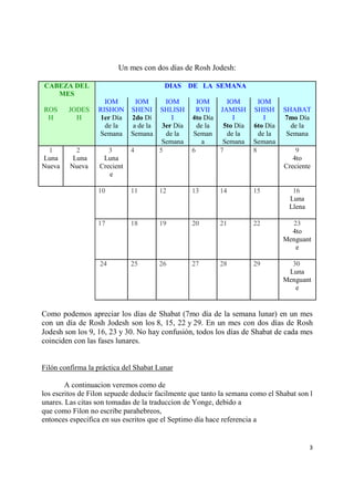 3
Un mes con dos días de Rosh Jodesh:
CABEZA DEL
MES
DIAS DE LA SEMANA
ROS
H
JODES
H
IOM
RISHON
1er Día
de la
Semana
IOM
S...