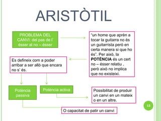 ARISTÒTIL PROBLEMA DEL CANVI: del pas de l’ ésser al no – ésser “ un home que aprèn a tocar la guitarra no és un guitarrista però en certa manera si que ho és”. Per això, la  POTÈNCIA  és un cert no – ésser relatiu , però això no implica que no existeixi. Es defineix com a poder arribar a ser allò que encara no s’ és.  Potència passiva Potència activa O capacitat de patir un canvi Possibilitat de produir un canvi en un mateix o en un altre. 