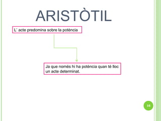 ARISTÒTIL L’ acte predomina sobre la potència Ja que només hi ha potència quan té lloc un acte determinat. 