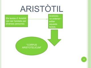ARISTÒTIL Els textos d’ Aristòtil van ser heretats per diverses persones: Andrònic: va ordenar i editar aquests textos. “ CORPUS ARISTOTELICUM” 