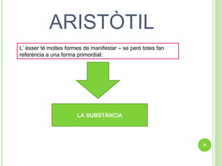 ARISTÒTIL L’ ésser té moltes formes de manifestar – se però totes fan referència a una forma primordial:  LA SUBSTÀNCIA 