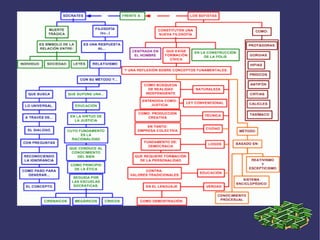 Necesidad de nuevos conocimientos las investigaciones cosmológicos dejan el lugar a las reflexiones por el hombre y su conducta 