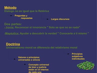 Introduce la democracia, ante la demanda ciudadana 