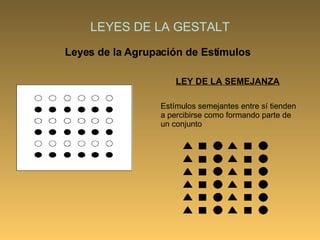 LEYES DE LA GESTALT Leyes de la Agrupación de Estímulos LEY DE LA SEMEJANZA Estímulos semejantes entre sí tienden a percibirse como formando parte de un conjunto 