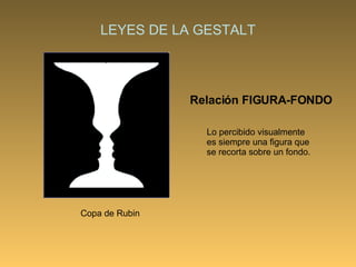 LEYES DE LA GESTALT Copa de Rubin Relación FIGURA-FONDO Lo percibido visualmente es siempre una figura que se recorta sobre un fondo. 