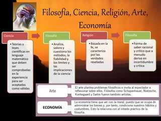 INTRODUCCIÓN A LA FILOSOFIA