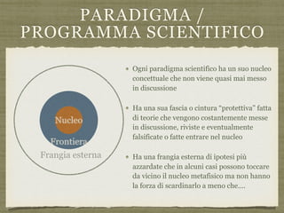 PARADIGMA /
PROGRAMMA SCIENTIFICO
Ogni paradigma scientifico ha un suo nucleo
concettuale che non viene quasi mai messo
in discussione
Ha una sua fascia o cintura “protettiva” fatta
di teorie che vengono costantemente messe
in discussione, riviste e eventualmente
falsificate o fatte entrare nel nucleo
Ha una frangia esterna di ipotesi più
azzardate che in alcuni casi possono toccare
da vicino il nucleo metafisico ma non hanno
la forza di scardinarlo a meno che….
Nucleo
Frontiera
Frangia esterna
 