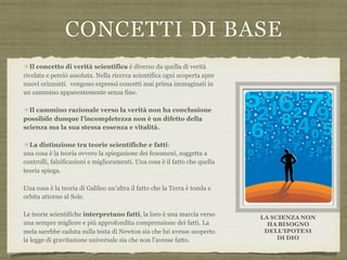 CONCETTI DI BASE
✴Il concetto di verità scientifica è diverso da quella di verità
rivelata e perciò assoluta. Nella ricerca scientifica ogni scoperta apre
nuovi orizzonti. vengono espressi concetti mai prima immaginati in
un cammino apparentemente senza fine.
✴Il cammino razionale verso la verità non ha conclusione
possibile dunque l’incompletezza non è un difetto della
scienza ma la sua stessa essenza e vitalità.
✴La distinzione tra teorie scientifiche e fatti:  
una cosa è la teoria ovvero la spiegazione dei fenomeni, soggetta a
controlli, falsificazioni e miglioramenti. Una cosa è il fatto che quella
teoria spiega.
Una cosa è la teoria di Galileo un’altra il fatto che la Terra è tonda e
orbita attorno al Sole.
Le teorie scientifiche interpretano fatti, la loro è una marcia verso
una sempre migliore e più approfondita comprensione dei fatti. La
mela sarebbe caduta sulla testa di Newton sia che lui avesse scoperto
la legge di gravitazione universale sia che non l’avesse fatto.
LA SCIENZA NON
HA BISOGNO
DELL’IPOTESI  
DI DIO
 