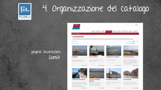 4. Organizzazione del catalogo




pagina lavorazioni
          Somit
 
