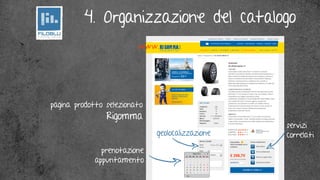4. Organizzazione del catalogo
                         www.




pagina prodotto selezionato
                Rigomma
                                                  servizi
                              geolocalizzazione   correlati
               prenotazione
             appuntamento
 