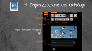 4. Organizzazione del catalogo
                        www.

                     segmenti

                       categorie

pagina descrizione categorie
                       Tapì

                       prodotto
 