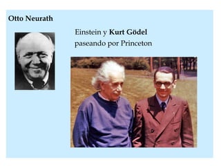 Otto Neurath
Einstein y Kurt Gödel
paseando por Princeton
 