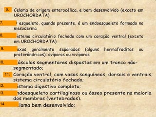 6.


7.


8.


 9.


10.


      11.

12.
13.

14.
 