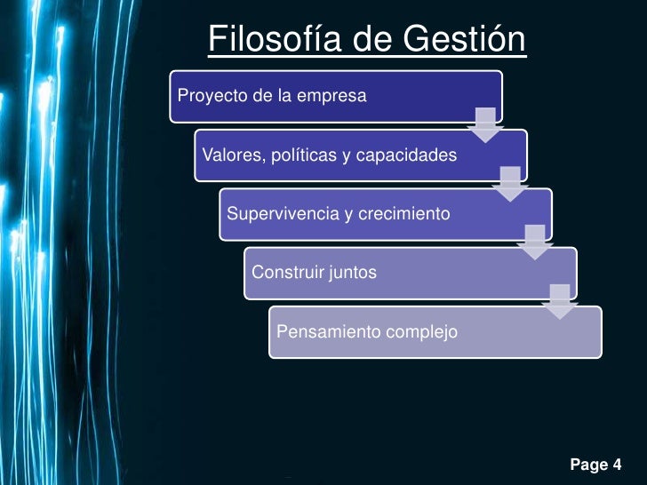 Filosofia y Lazos de la organizacion