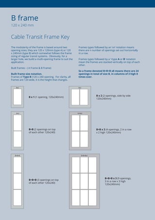 The modularity of the frame is based around two
opening sizes; they are 120 x 120mm (type A) or 120
x 240mm (type B) which somewhat follows the frame
sizing of regular transit systems. Obviously, for a
larger hole, we build a multi-opening frame to suit the
application.
Built frames - ( A Frame  B Frame)
Built frame size notation.
Frames of Type B (120 x 240 opening. For clarity, all
frames are 120 wide, it is the height that changes.
Frames types followed by an ‘xn’ notation means
there are n number of openings set out horizontally
in a row.
Frames types followed by a ‘+type A or B’ notation
mean the frames are stacked vertically on top of each
other.
So a frame denoted B+B+B x8 means there are 24
openings in total of size B, in columns of 3 high 8
times over.
B frame
120 x 240 mm
Cable Transit Frame Key
B+B+B x 3 (9 openings,
3 in a row x 3 high
120x240mm)
B+B+B (3 openings on top
of each other 120x240)
B+B x 2 (4 openings, 2 in a row
x 2 high 120x240mm)
B+B (2 openings on top
of each other 120x240)
B x 2 (2 openings, side by side
120x240mm)
B x 1 (1 opening, 120x240mm)
 