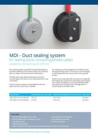 For more productinformation visit our website.
FEATURES
• Gas and watertight up to 1,0 bar • Easy and quick installation
• One complete kit for sealing one duct • 2-component resin bag
•	 Two	ﬁ	ll	openings	 •	 Short	curing	time
•	 Special	ﬁ	xing	anchor
• High mechanical strength, resists ground movement, shocks and vibrations
Duct sealing system type MDI has been developed to
provide an effective and simple solution for situations
where a cable is formed around a small radius.
The MDI seals internally & externally around the
outside edge of the duct and can be positioned in any
orientation.
The kit contains a plastic mould together with the
right volume of resin that is needed.
The sealing cap can be applied to the wall by using
the special fixing anchor. This way it is not necessary
to drill additional holes and to secure the cap with
screws.
Filoform duct seals type MD are based on a specially
formulated two-component expanding polyurethane
resin. When installing our duct sealing system MDI,
you will protect valuables from damage which is
caused by gas and water leaks.
MDI - Duct sealing system
for sealing ducts containing pliable cables
available for duct openings Ø 16-60 mm
Product Name Duct diameter min.-max. (mm) Maximum cable diameter in the duct (mm) Order unit
MDI-1 Ø25 mm duct sealing kit Ø 16-32 Ø 12,5 max. per piece
MDI-2 Ø50 mm duct sealing kit Ø 32-60 Ø 25 max. per piece
 
