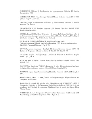 CARPENTER, Malcom B. Fundamentos de Neuroanatomía. Editorial El Ateneo,
Buenos Aires, 1984.

CARPENTER, R.H.S. Neurofisiología. Editorial Manual Moderno. México D. F. 1998.
(Incluye programa Neurolab).

CHUSID, Joseph. Neuroanatomía correlativa y Neuroanatomía funcional. El manual
Moderno S.A, México.

CHANGEAUX, J. El Hombre Neuronal. Ed. Espasa- Calpe S.A, Madrid, 1.985.
Traducción al castellano.

ECCLES, Jhon; ZEIER, Hans. El cerebro y la mente. Reflexiones biológicas sobre la
prehistoria, naturaleza y porvenir del hombre. Editorial Herder. Barcelona, 1984. Pág. 63
(Evolución biológica) y Pág. 94 (Evolución Cultural).

GUIRAO, M; GUIRAO- PIÑERO, M. Anatomía de la consciencia.
Neuropsicoanatomía. Editorial Masson S.A. Barcelona, 1997. Neurobiología evolutiva.
Pág. 19-26. Plasticidad Neuronal Pág. 27-31.

GUYTON, Arthur. Anatomía y Fisiología del Sistema Nervioso. México, 1.979. Ed.
Talleres de Programas Educativos. Parte II. Pág 50 - 65, Pág 68 - 78.

GUZMAN, Eugenia. Neuropsicología. Universidad Nacional de Colombia. Bogotá,
1.983. Cap. I, III, IV.

KANDEL, Eric; JESSELL, Thomas. Neurociencia y conducta. Editorial Prentice Hall.
Madrid, 1997.

MATURANA, Humberto; VARELA, Francisco. El árbol del conocimiento. Las bases
biológicas del conocimiento humano. Editorial Debate. España, 1990.

MORALES, Miguel Ángel. Comunicación y Plasticidad Neuronal. U.N.A.M México, D.F.
1997.

ROSENZWEIG, Mark; LEIMAN, Arnold. Psicología Fisiológica. Segunda edición. Mc
Graw-Hill. México, 1992.

Traducción al español del artículo sobre Neurobiology de SHEPHERD, G.M. A
Comparative Overview of the Vertebrates. Oxford University Press, 1983. Pág. 29-35 por
estudiantes de Psicología de Aracataca (Magdalena) bajo la tutoría de Martha Elena
Alvarez Duque.

SHEPHERD, G.M. A Comparative Overview of the Vertebrates. En Shepherd, G.M,
Neurobiology. Oxford University Press, 1983. ( Págs. 29-35
 
