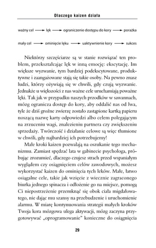Dlaczego kaizen działa




    Niektórzy szczęściarze są w stanie rozwiązać ten pro-
blem, przekształcając lęk w inną emocję: ekscytację. Im
większe wyzwanie, tym bardziej podekscytowane, produk-
tywne i zaangażowane stają się takie osoby. Na pewno znasz
ludzi, którzy ożywiają się w chwili, gdy czują wyzwanie.
Jednakże u większości z nas ważne cele uruchamiają poważne
lęki. Tak jak w przypadku naszych przodków w sawannach,
mózg ogranicza dostęp do kory, aby oddalić nas od lwa,
tyle że dziś groźne zwierzę zostało zastąpione kartką papieru
noszącą nazwę karty odpowiedzi albo celem polegającym
na zrzuceniu wagi, znalezieniu partnera czy zwiększeniu
sprzedaży. Twórczość i działanie celowe są więc tłumione
w chwili, gdy najbardziej ich potrzebujemy!
    Małe kroki kaizen pozwalają na oszukanie tego mecha-
nizmu. Zamiast spędzać lata w gabinecie psychologa, pró-
bując zrozumieć, dlaczego czujesz strach przed wspaniałym
wyglądem czy osiągnięciem celów zawodowych, możesz
wykorzystać kaizen do ominięcia tych leków. Małe, łatwo
osiągalne cele, takie jak wzięcie z wiecznie zagraconego
biurka jednego spinacza i odłożenie go na miejsce, pomogą
Ci niepostrzeżenie przemknąć się obok ciała migdałowa-
tego, nie dając mu szansy na przebudzenie i uruchomienie
alarmu. W miarę kontynuowania strategii małych kroków
Twoja kora mózgowa ulega aktywacji, mózg zaczyna przy-
gotowywać „oprogramowanie” konieczne do osiągnięcia

                             29
 