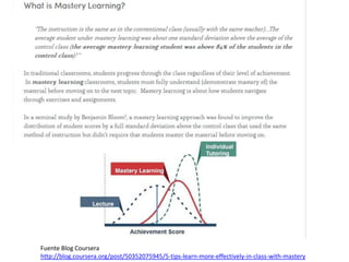 Fuente Blog Coursera
http://blog.coursera.org/post/50352075945/5-tips-learn-more-effectively-in-class-with-mastery
 