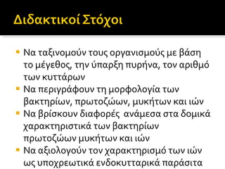 Να ταξινομούν τους οργανισμούς με βάση το μέγεθος, την ύπαρξη πυρήνα, τον αριθμό των κυττάρων Να περιγράφουν τη μορφολογία των βακτηρίων, πρωτοζώων, μυκήτων και ιών Να βρίσκουν διαφορές  ανάμεσα στα δομικά χαρακτηριστικά των βακτηρίων πρωτοζώων μυκήτων και ιών Να αξιολογούν τον χαρακτηρισμό των ιών ως υποχρεωτικά ενδοκυτταρικά παράσιτα 