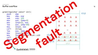 greetings(char const* str):
push ebp
mov ebp, esp
sub esp, 104
mov eax, [ebp+8]
mov [esp+4], eax
lea eax, [ebp-88]
mov [esp], eax
call strcpy
lea eax, [ebp-88]
mov [esp+4], eax
mov [esp], OFFSET FLAT:.LC0
call printf
leave
ret
return address
saved ebp
str
ebp
ebp-88
ebp+4
ebp+8
A A A A
A A A A
A A A A
A A A A
A A A A
A A A A
esp
 