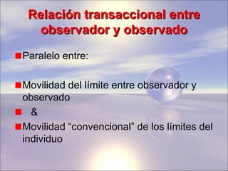 Relación transaccional entre observador y observado ,[object Object],[object Object],[object Object],[object Object]