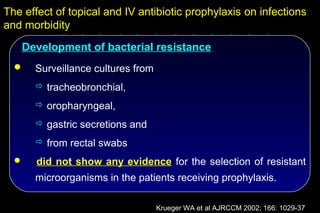 The effect of topical and IV antibiotic prophylaxis on infections
and morbidity
   Development of bacterial resistance
     Surveillance cultures from
       tracheobronchial,

       oropharyngeal,

       gastric secretions and

       from rectal swabs

      did not show any evidence for the selection of resistant
      microorganisms in the patients receiving prophylaxis.

                                   Krueger WA et al AJRCCM 2002; 166: 1029-37
 