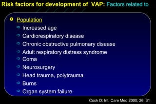 Risk factors for development of VAP: Factors related to

    Population
      Increased age
      Cardiorespiratory disease
      Chronic obstructive pulmonary disease
      Adult respiratory distress syndrome
      Coma
      Neurosurgery
      Head trauma, polytrauma
      Burns
      Organ system failure

                                   Cook D: Int. Care Med 2000; 26: 31
 