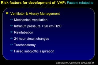 Risk factors for development of VAP: Factors related to

    Ventilator & Airway Management

      Mechanical ventilation

      Intracuff pressure < 20 cm H2O

      Reintubation

      24 hour circuit changes

      Tracheostomy

      Failed subglottic aspiration



                                      Cook D: Int. Care Med 2000; 26: 31
 