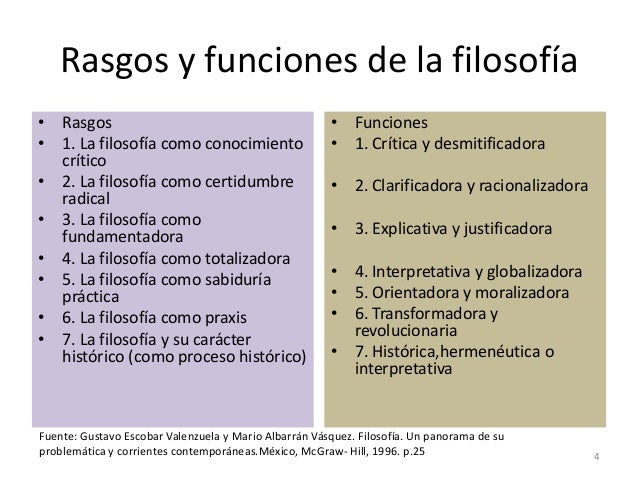 Rasgos Y Funciones De La Filosofia