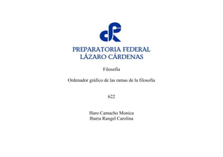 Filosofía
Ordenador gráfico de las ramas de la filosofía
622
Haro Camacho Monica
Ibarra Rangel Carolina
 