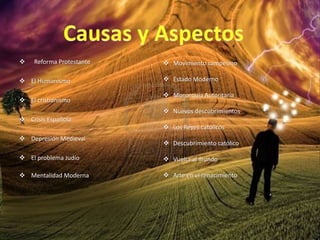  Reforma Protestante
 El Humanismo
 El cristianismo
 Crisis Española
 Depresión Medieval
 El problema Judío
 Mentalidad Moderna
 Movimiento campesino
 Estado Moderno
 Monarquía Autoritaria
 Nuevos descubrimientos
 Los Reyes católicos
 Descubrimiento católico
 Vuelta al mundo
 Arte en el renacimiento
 
