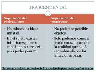 Superación del
racionalismo
Superación del
empirismo
 No existen las ideas
innatas.
 En el sujeto existen
intuiciones puras o
condiciones necesarias
para poder pensar.
 No podemos percibir
objetos.
 Sólo podemos conocer
fenómenos, la parte de
la realidad que puede
ser ordenada por las
intuiciones puras.
TRASCENDENTAL
Todo conocimiento se deriva de la experiencia pero no se origina en ella.
 