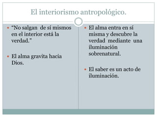 El interiorismo antropológico.
 “No salgan de sí mismos
en el interior está la
verdad.”
 El alma gravita hacia
Dios.
 El alma entra en sí
misma y descubre la
verdad mediante una
iluminación
sobrenatural.
 El saber es un acto de
iluminación.
 
