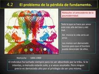 Nietzsche 1844-1900
4.2 El problema de la pérdida de fundamento.
Nietzsche: el antecedente de la
posmodernidad.
Todo lo que se hace por amor
está más allá del bien y del
mal.
Sin música la vida sería un
error.
Los monos son demasiado
buenos para que el hombre
pueda descender de ellos.
El individuo ha luchado siempre para no ser absorbido por la tribu. Si lo
intentas, a menudo estarás solo, y a veces asustado. Pero ningún
precio es demasiado alto por el privilegio de ser uno mismo.
 