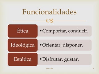 
•Comportar, conducir.Ética
•Orientar, disponer.Ideológica
•Disfrutar, gustar.Estética
Funcionalidades
José Vaca 6
 