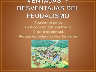 • Posesión de tierras.
• Producción agrícola insuficiente.
• El señor es prioridad.
• Reciprocidad entre el señor y los siervos.
 