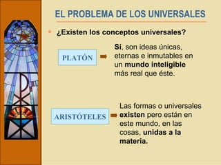 EL PROBLEMA DE LOS UNIVERSALES   ¿Existen los conceptos universales? PLATÓN Sí , son ideas únicas, eternas e inmutables en un  mundo inteligible  más real que éste. ARISTÓTELES Las formas o universales  existen  pero están en este mundo, en las cosas,  unidas a la materia. 