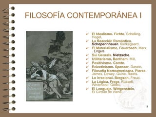 FILOSOFÍA CONTEMPORÁNEA I <ul><li>El Idealismo .  Fichte .  Schelling .  Hegel . </li></ul><ul><li>La Reacción Romántica. ...