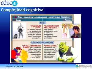 Complejidad cognitiva 