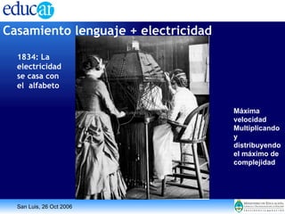 Casamiento lenguaje + electricidad <ul><ul><li>1834: La electricidad se casa con el  alfabeto </li></ul></ul><ul><ul><li>M...