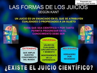 LAS FORMAS DE LOS JUICIOS SEGÚN KANT QUE AMPLIE NUESTRO CONOCIMIENTO DEL MUNDO VÁLIDO EN CUALQUIER CIRCUNSTANCIA Y MOMENTO INDEPENDIENTE DE LA EXPERIENCIA VERDADERO POR NECESIDAD EXTENSIVO UNIVERSAL NECESARIO ¿EXISTE EL JUICIO CIENTÍFICO? UN JUICIO ES UN ENUNCIADO EN EL QUE SE ATRIBUYEN CUALIDADES O PROPIEDADES A UN SUJETO PARA QUE SEA CIENTÍFICO Y POR TANTO PERMITA PROGRESAR EN EL CONOCIMIENTO DEBE SER  Preparado por: Fernando López Acosta 