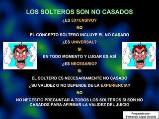 LOS SOLTEROS SON NO CASADOS ¿ES  EXTENSIVO ? NO EL CONCEPTO SOLTERO INCLUYE EL NO CASADO ¿ES  UNIVERSAL ? SI EN TODO MOMENTO Y LUGAR ES ASÍ ¿ES  NECESARIO ? SI EL SOLTERO ES NECESARIAMENTE NO CASADO ¿SU VALIDEZ O NO DEPENDE DE LA  EXPERIENCIA ? NO NO NECESITO PREGUNTAR A TODOS LOS SOLTEROS SI SON NO CASADOS PARA AFIRMAR LA VALIDEZ DEL JUICIO Preparado por: Fernando López Acosta 